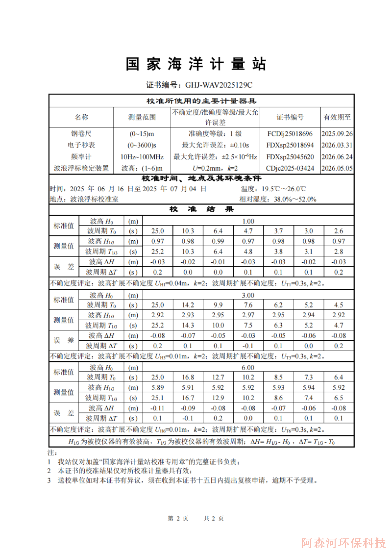 波浪儀檢測報告 (1)_02