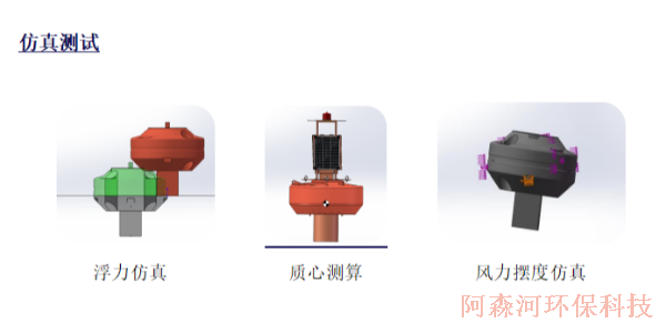 水質在線監測浮標